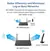 Adaptador Usb Tp-link Wifi 6e Txe50uh Axe3000 Usb - GUIDO TEC