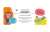 Núumeros - Abremente escribir y borrar - Incluye pizarra y marcador +5 - comprar online