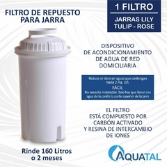 Filtro de Repuesto para Jarras - comprar online
