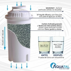 Combo - 10 Filtros para Jarras - Aquatal