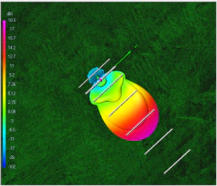 7EL 50MHz MOD-MHZ45 - ANTENASMHz