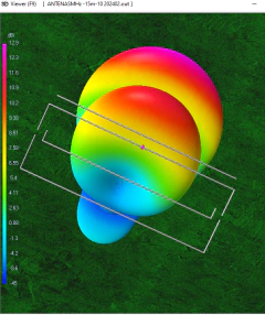 Imagem do MOXON 15-10