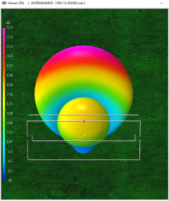 MOXON 15-10 - loja online