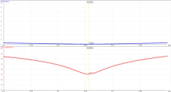 Imagem do 3EL MOD-2MOW