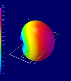 MOXON 12-17M - loja online