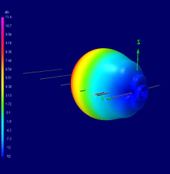 6EL MOD-MHZ BAIXO RUIDO