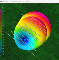 MULTIBANDA 10-15-17-20M - ANTENASMHz