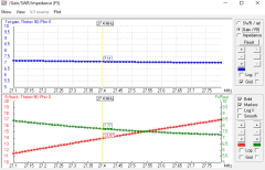 Imagem do 3EL OWA 27MHz 11M