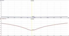 4EL 15M MOD-OWA - loja online