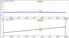2EL MOD-MHZ45 28-50MHz na internet