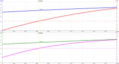 Imagem do MOXON 15-20M