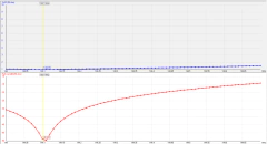 9EL MOD-MHZ BAIXO RUIDO - ANTENASMHz