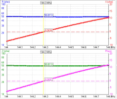 16EL MOD-MHZ BAIXO RUIDO - comprar online