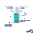 Desodorante Aventura Roll-on Trá Lá Lá Kids-(65mL)- Exclusivo Cabelo Maluco na internet