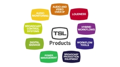TSL PRODUCTS - Hardware y software para emisión - comprar online