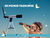 Telescopio Refractor Copérnico - 50x360FC - comprar online