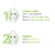 Anti-Acne