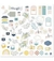 Die cuts, formas decorativas Picnic Coco Loko Scrap