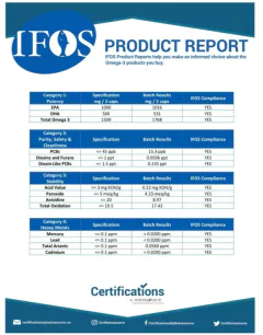 Omega 3 MAX - Mi Tienda Keto