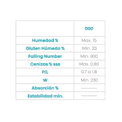 Chacabuco - Harina 000 x 25 Kg. - comprar online