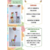 Crea tus Marionetas - Kit Creativo, manualidades - comprar online