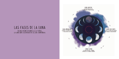 Imagen de Infinito : los ciclos mágicos del universo