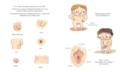 Imagen de Tu cuerpo es tuyo ( tapa blanda )