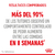 Royal Canin Alimento Seco para Gato Appetite Control | 1.5 Kg & 3 Kg - Pet Point