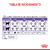 Royal Canin Alimento Seco para Gato Appetite Control | 1.5 Kg & 3 Kg