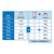 Royal Canin Caja Light Weight Care x12