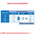 Royal Canin Alimento Húmedo para Gato Light Weight Care | Pouch 85gr x 12u