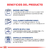 Royal Canin Alimento Húmedo para Gato y Perro Recovery Feline & Canine | Lata 195gr x 12u - comprar online