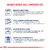 Royal Canin Alimento Húmedo para Gato y Perro Recovery Feline & Canine | 195 gr - comprar online