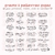 Palavras & Frases Decorativas