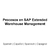 EWM100 Procesos en SAP Extended Warehouse Management