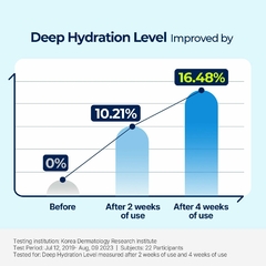 Torrident Dive In Cream Hyaluronic Acid - 80ml en internet