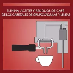 Cafiza® Powder (limpiador de café) - comprar online
