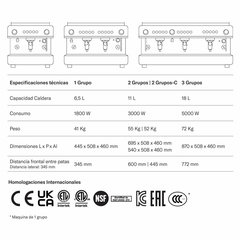 CAFETERA PROFESIONAL IBERITAL IB7 3 GRUPOS ELECTRICA - Tienda Central de Café | Luggiani