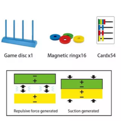 Magnetic Mach on internet