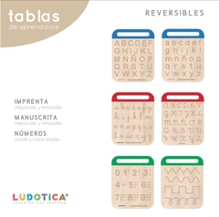 TABLAS DE APRENDIZAJE - Iocari Argentina