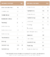 Supercoffe 3.0 380g - Caffeine Army - Nutrafit Suplementos