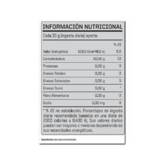 Glucosa 500g.- ENA - comprar online