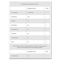 Glutamina 250g.- Gentech - comprar online