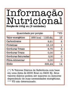 Pão de Queijo com Linguiça Artesanal 500gr na internet
