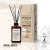 Arome Diffuseur - Santal & Violeta - Marchand D´Aromes