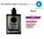 Boss Bottled Night de Hugo Boss en internet