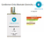 Gentlemen Only Absolute de Givenchy en internet