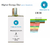 Higher Energy de Dior en internet