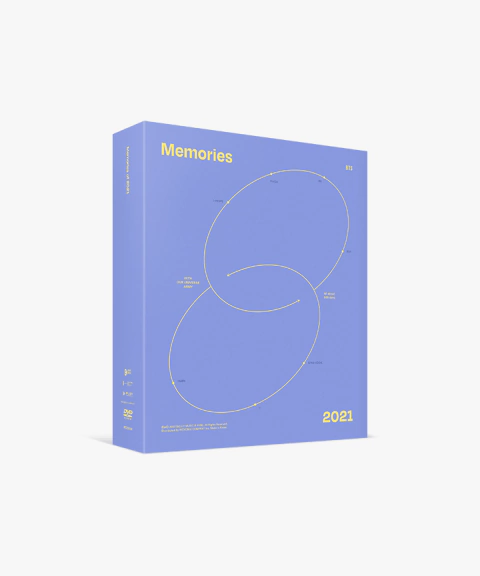 Memories of 2021 DVD BTS