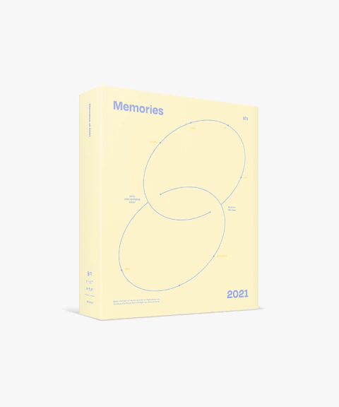 Memories of 2021 DIGITAL CODE